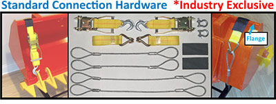 Standard Connection Hardware - * Industry Exclusive